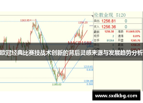 欧冠经典比赛技战术创新的背后灵感来源与发展趋势分析