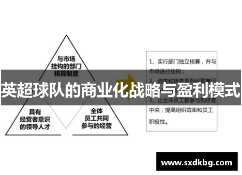 英超球队的商业化战略与盈利模式